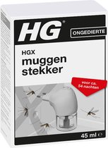 MUGGENSTEKKER HGX